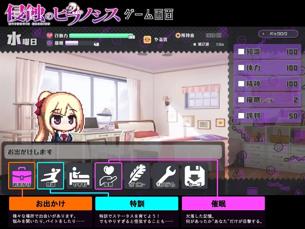 侵蚀的催眠·后记/侵蝕のヒプノシスAfterstory